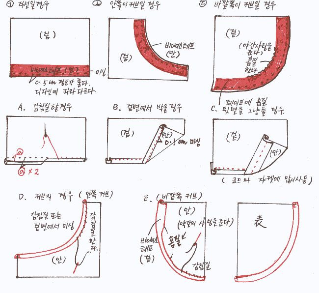 바이어스 이미지
